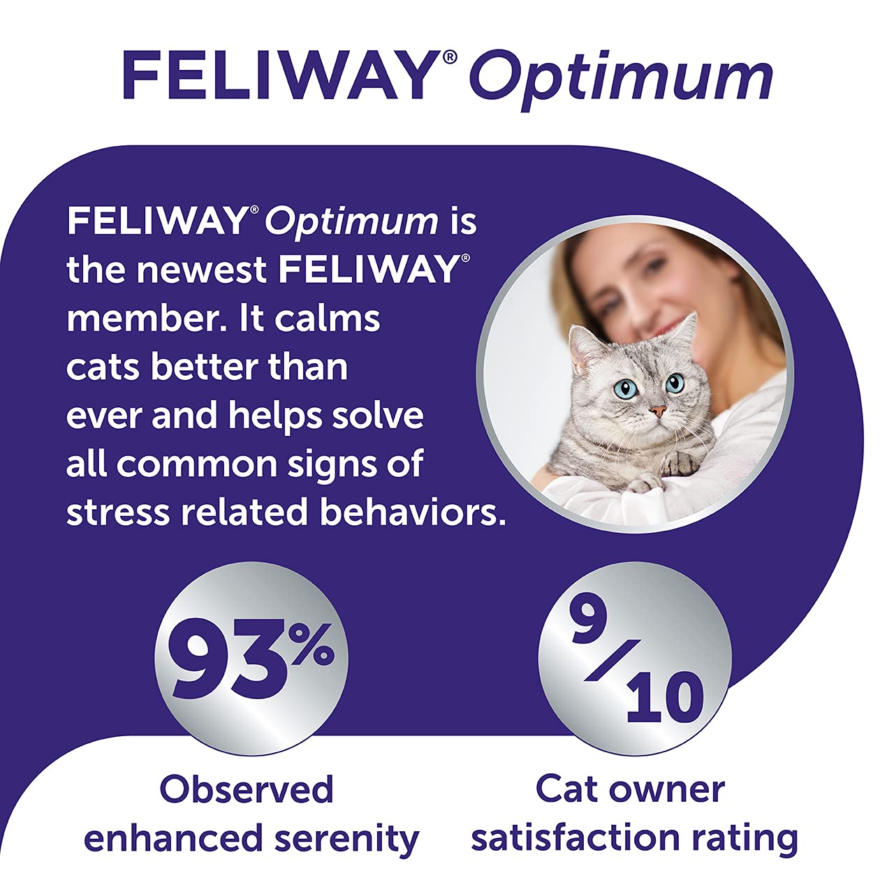 FELIWAY Optimum 30 Day Cat Calming Odourless Plug In Pheromone Diffuser Starter Kit, 48ml - Helps Solve Signs of Stress in Cats & Kittens, Veterinary Recommended, Drug-free, Clinically Proven