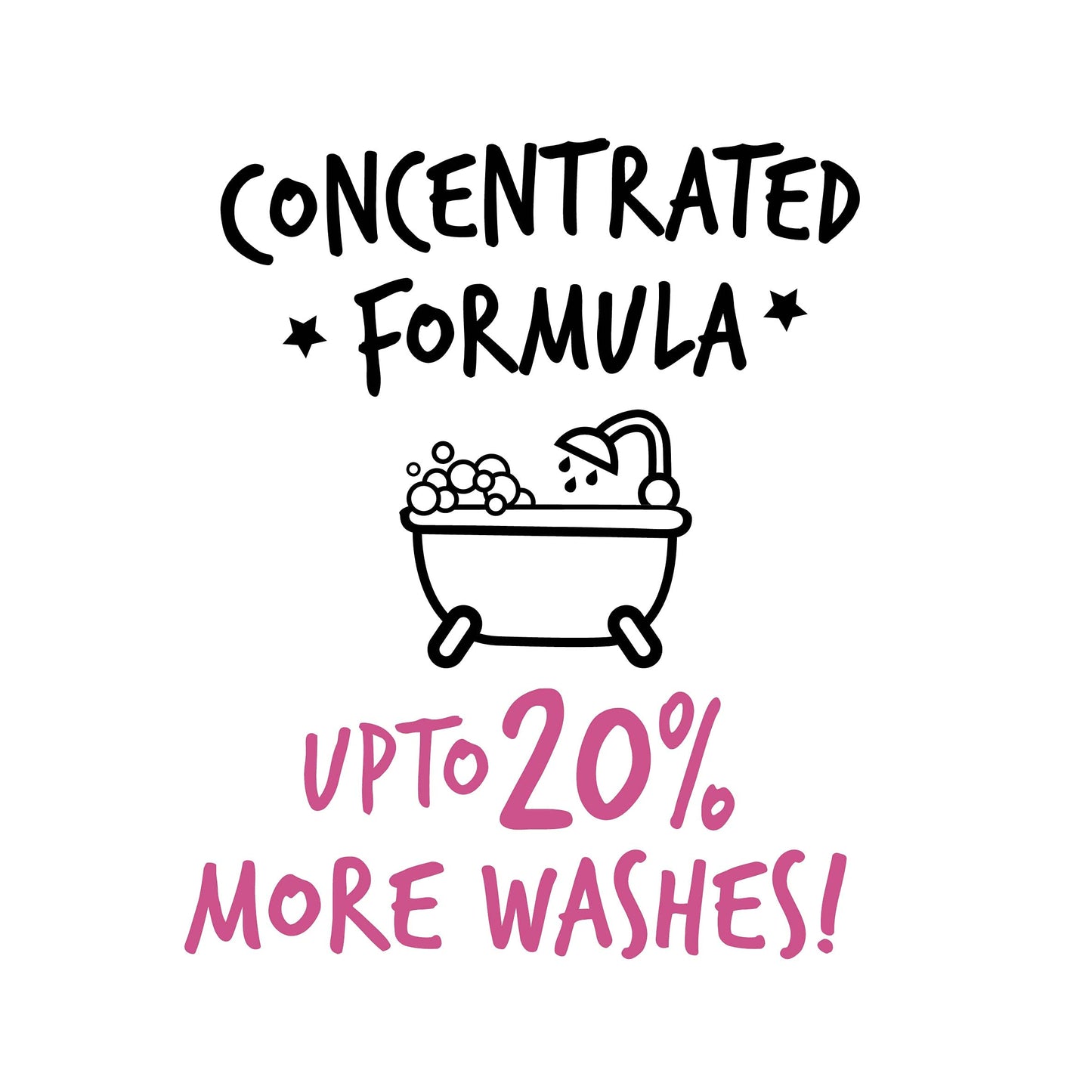 BUGALUGS Baby Fresh Dog Shampoo grooming products for smelly dogs with baby powder scent, best puppy shampoo, Vegan pet shampoo professional (625ml)