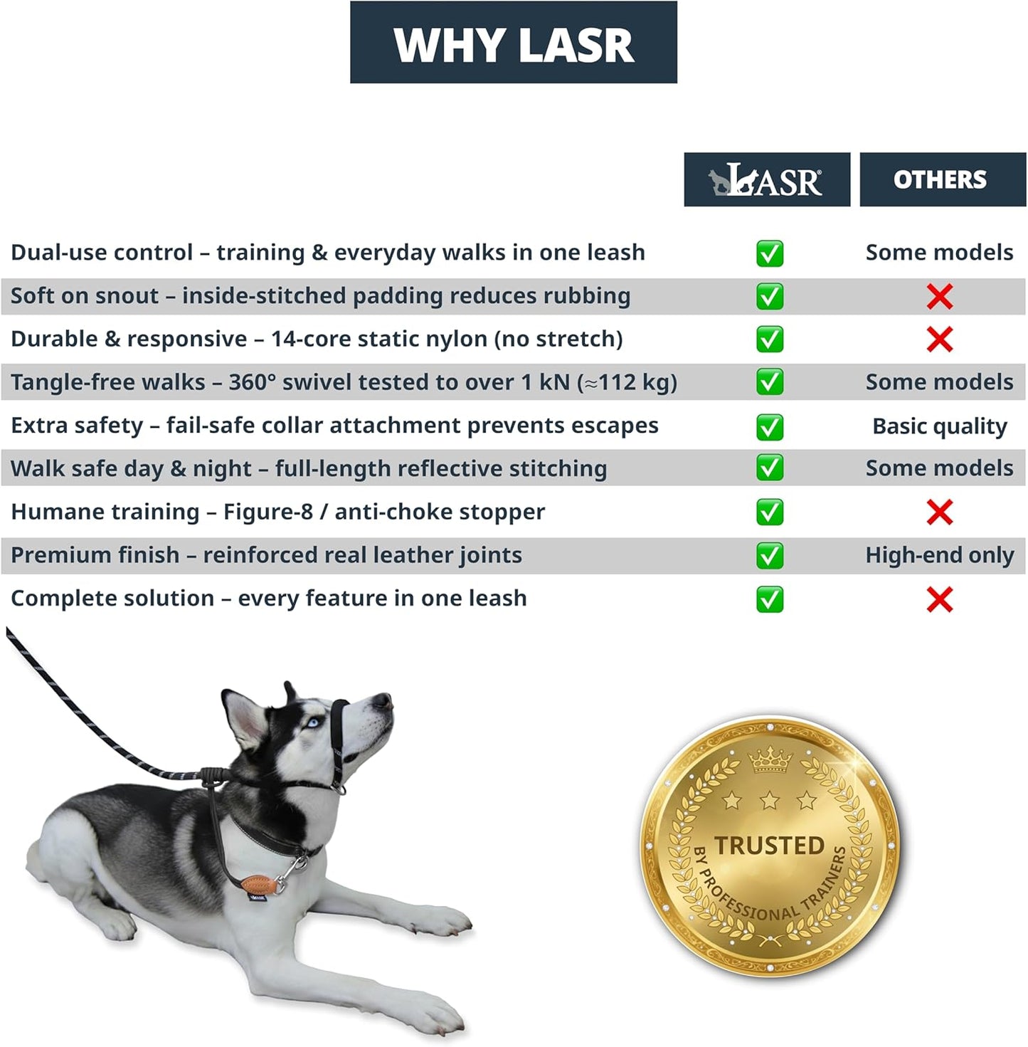 Figure of 8 Slip Lead for Dogs, Dual-Use No-Pull Training Leash with Stopper, Neoprene Nose Padding, Reflective Safety Strip and Robust Static 14-Core Nylon Rope