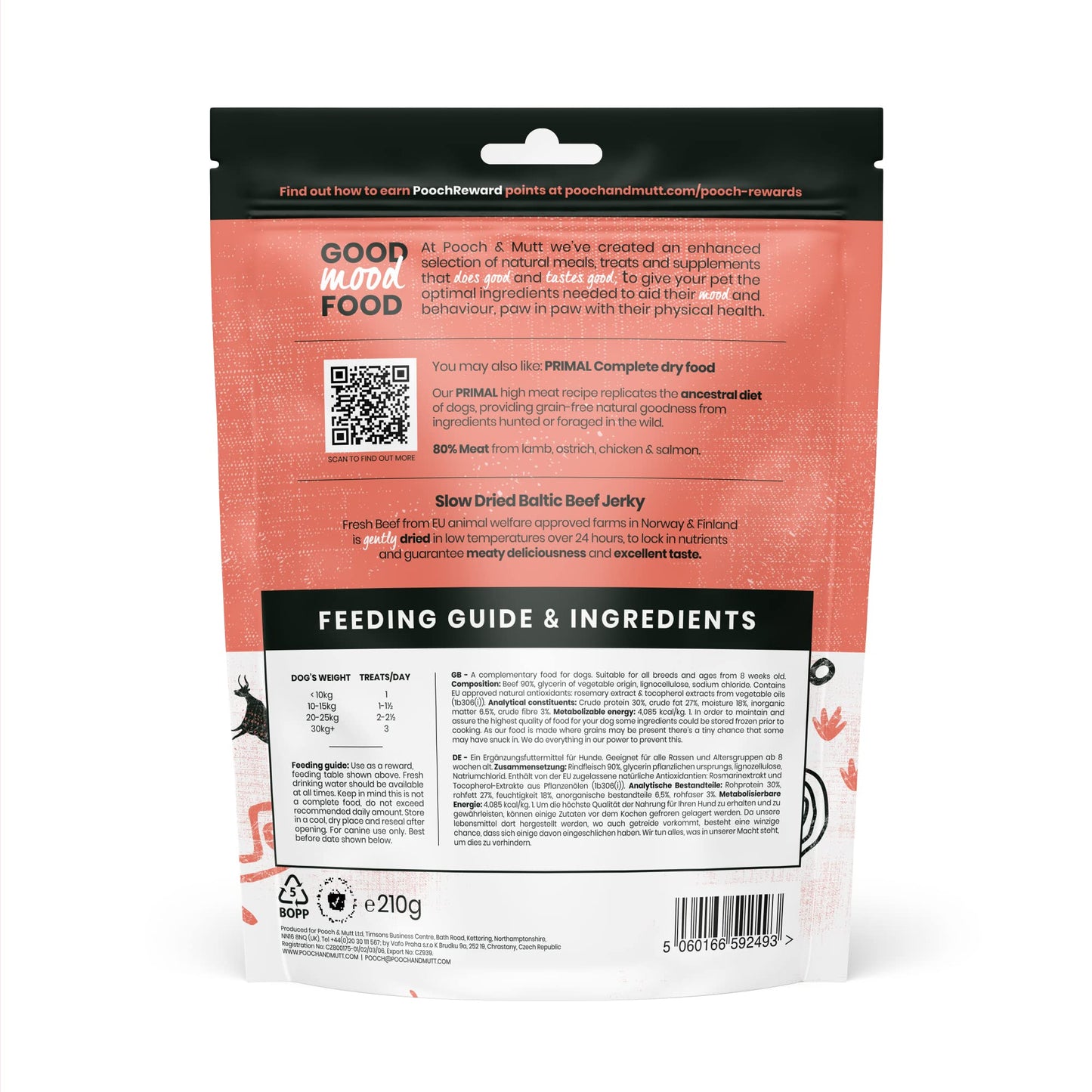 Pooch & Mutt - Meaty Jerky Treats, Grain Free Baltic Beef for Training Reward