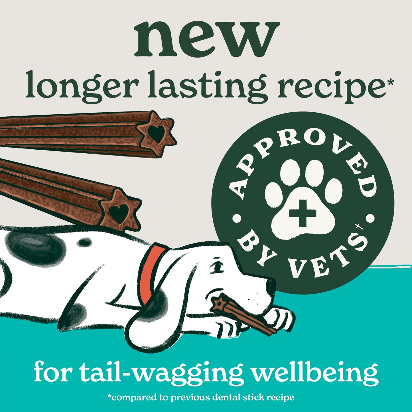 Forthglade Natural Dog Dental Sticks (20 Sticks) - Plant-Based & Grain Free Dog Treats, Dental Chews for Fresh Breath, Removes Plaque and Tartar, Resealable Bags