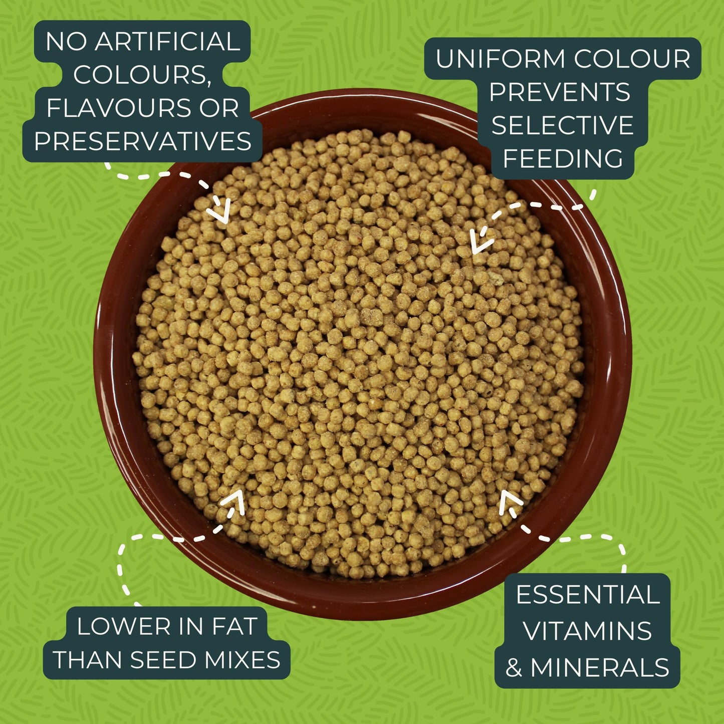 ZuPreem Fruitblend Complete Bird Food for Small Birds - 1kg