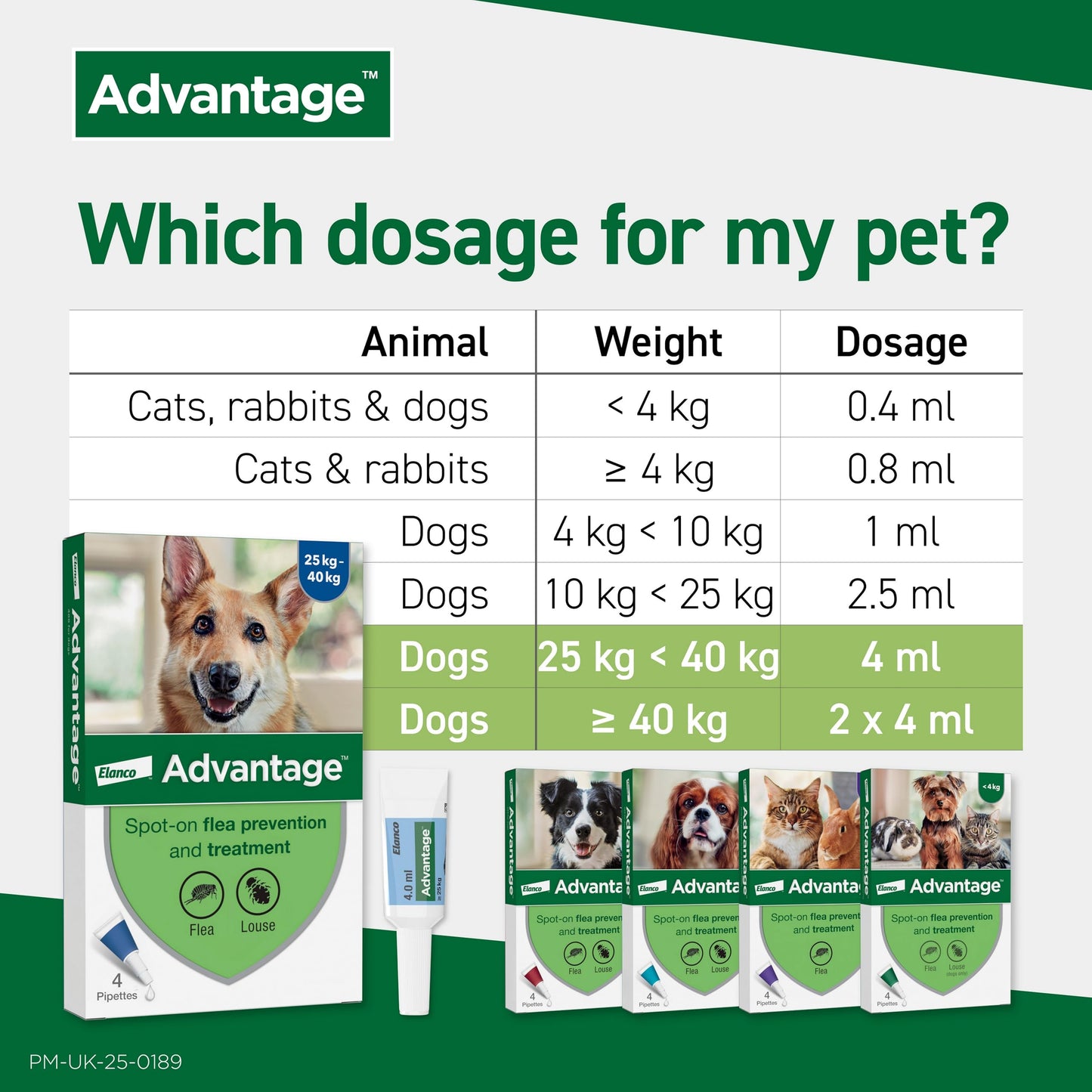 Advantage 250 Flea Spot On Treatment 1 Pipette 2.5ml 10-25kg