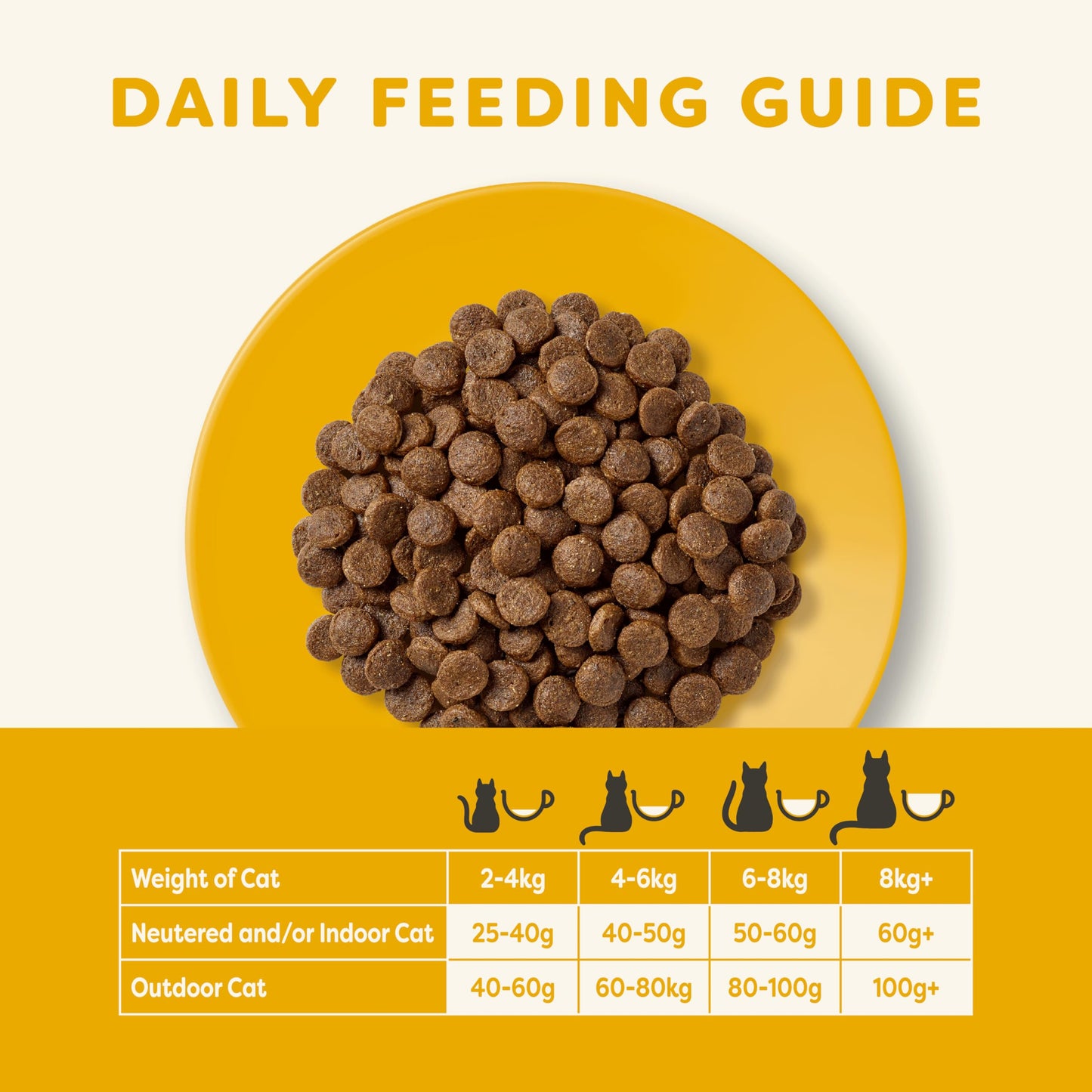 Applaws Complete Natural and Grain Free Dry Adult Cat Food