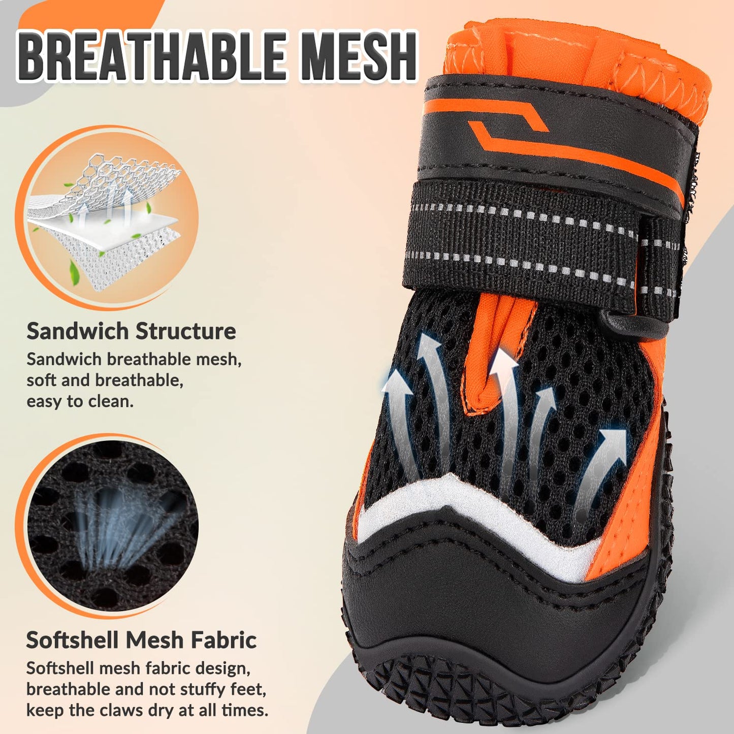 Eyein Dog Boots Paw Protector, Breathable Dog Boots for Injured Paws Waterproof, Dual Adjustable Washable Non-Slip Dog Shoes for Walking, Reflective Dog Shoes for Small Medium Large Dogs(2pcs)