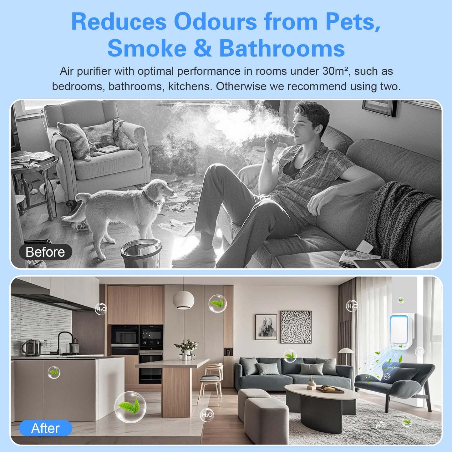 Air Purifier for Bedroom Home, 2 Pack Plug In Negative Ion Air Purifier, Portable Quiet Ioniser for Smokers, Reduces Odours from Pets/Toilet/Dust/Office/Home/Room (2)