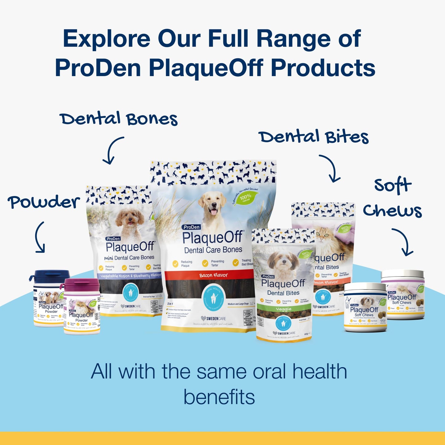 ProDen PlaqueOff Powder for Dogs & Cats, Tartar & Bad Breath Remover with 100% Natural Teeth Plaque Remover 180 g