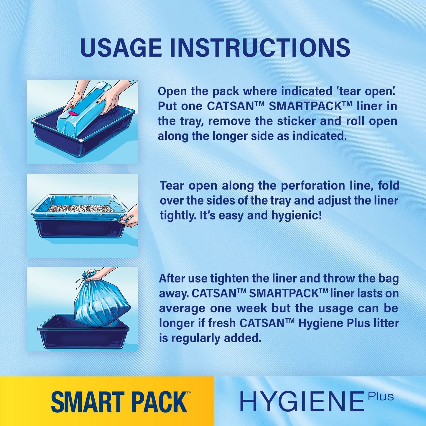 CATSAN - Hygiene Plus Non-Clumping Adult Cat Litter and Kitten Litter - 20L - 100% Natural and Absorbent
