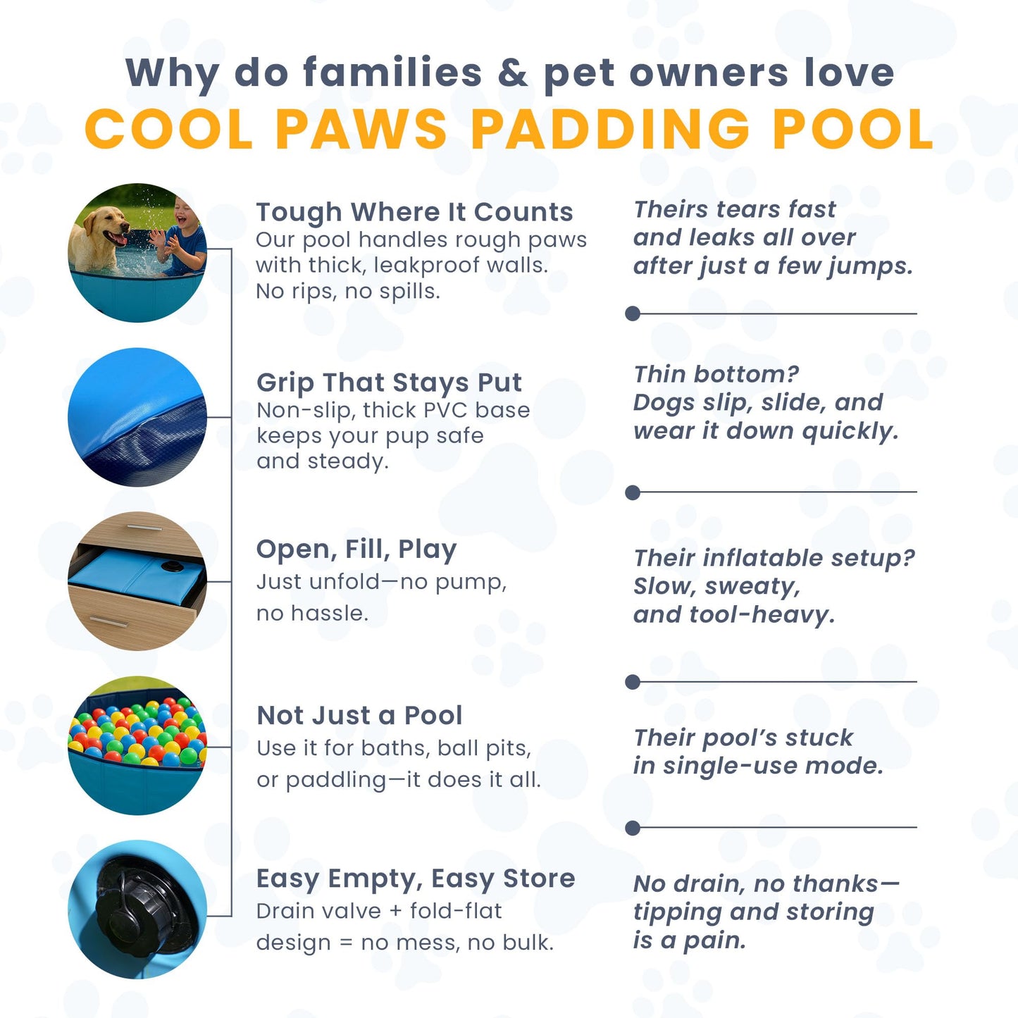 Cool Paws Paddling Pool – Foldable Dog & Kids Pool in Multiple Sizes (S–XL), Leakproof & Durable Hard Plastic Design, Pet Bath or Play Pool for Indoors, Outdoors, Garden, Patio – Blue