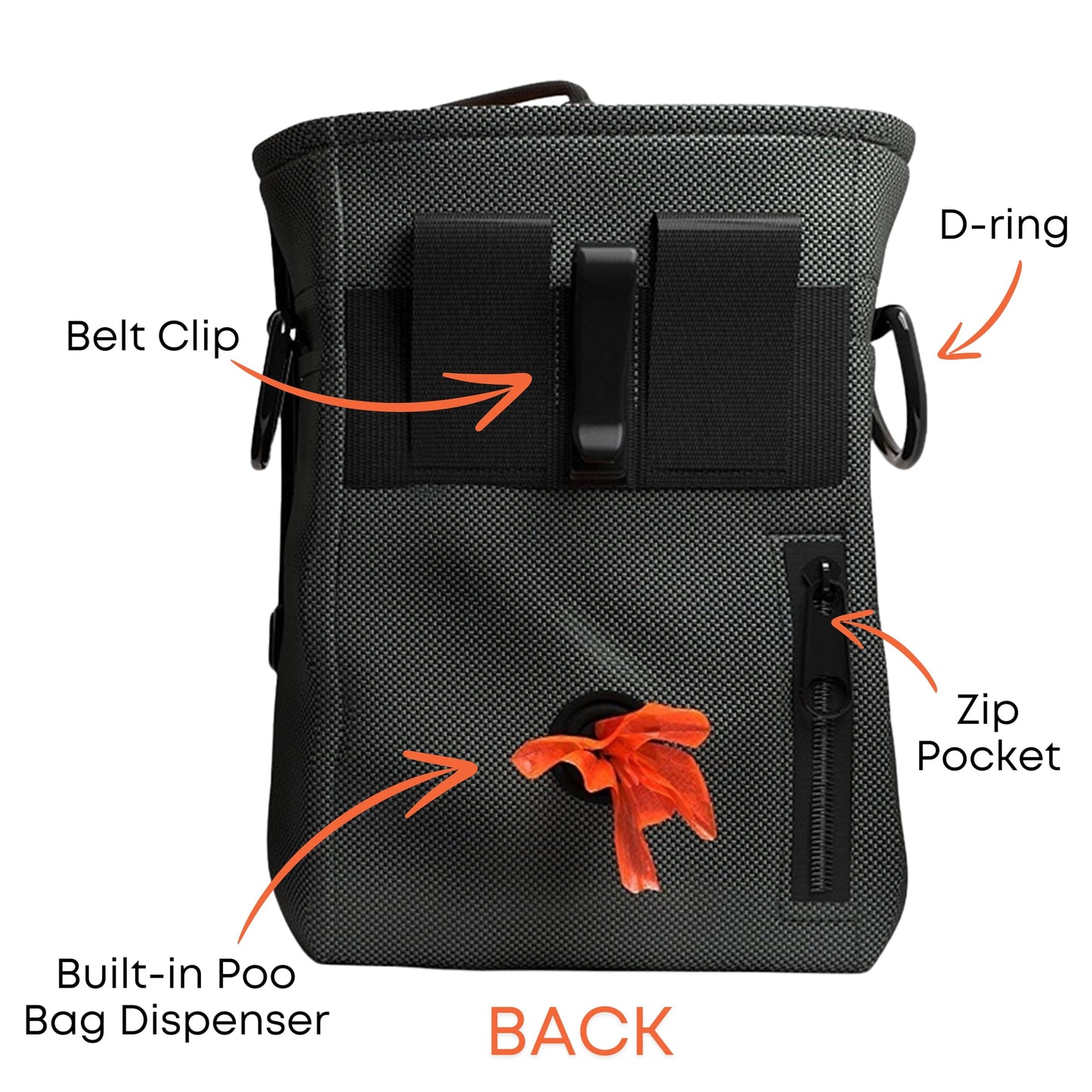 Sweetie Premium Dog Treat Pouch Bag for Walking & Training, with Poop Bag Holder, Collapsible Bowl & Free Clicker - Perfect Puppy Kit