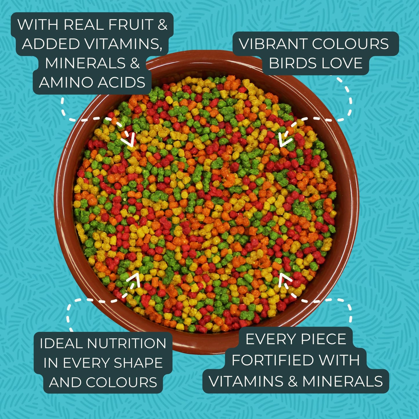 ZuPreem Fruitblend Complete Bird Food for Small Birds - 1kg