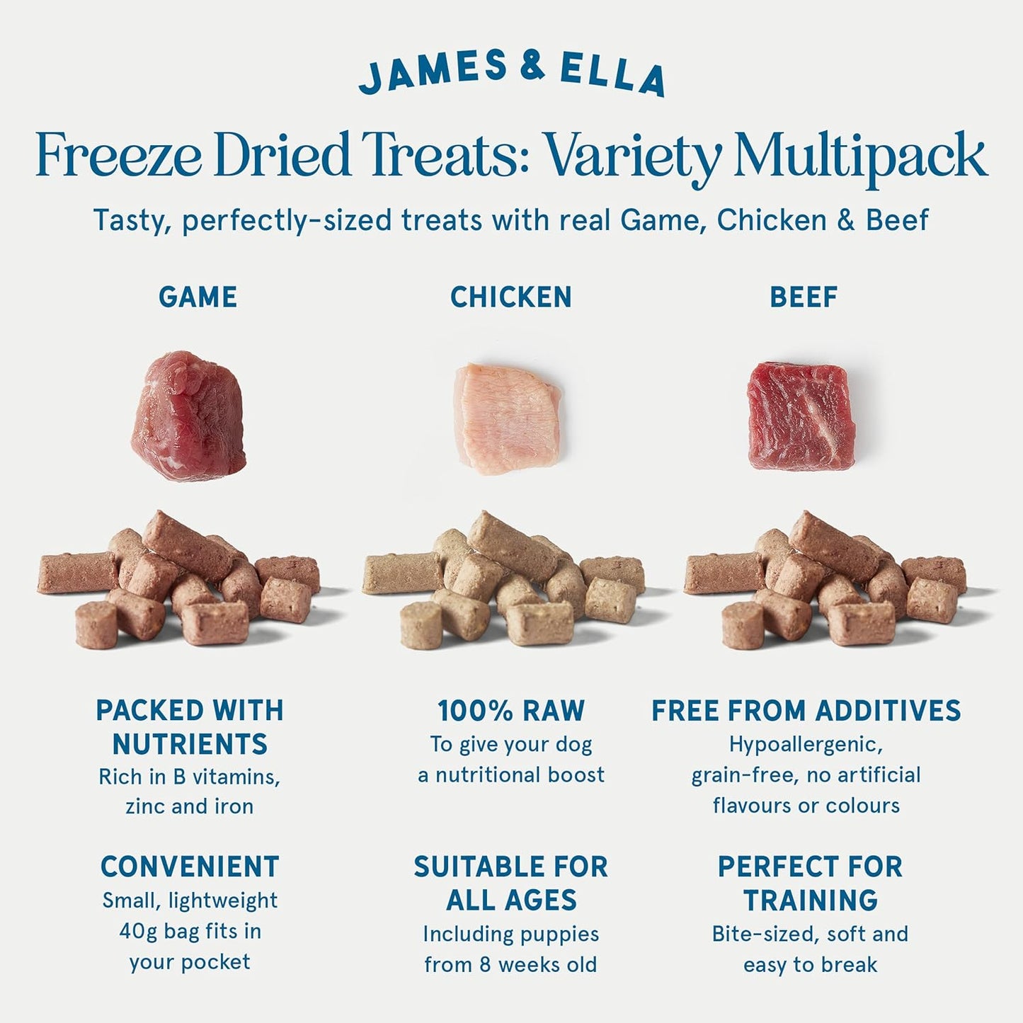 James & Ella Freeze-Dried Dog Treats (40g) ❘ Delicious Country Game Freeze-Dried Dog Treats, Packed with Protein, Essential Oils & Minerals for Happy, Healthy Dogs, Lightweight & Gluten Free