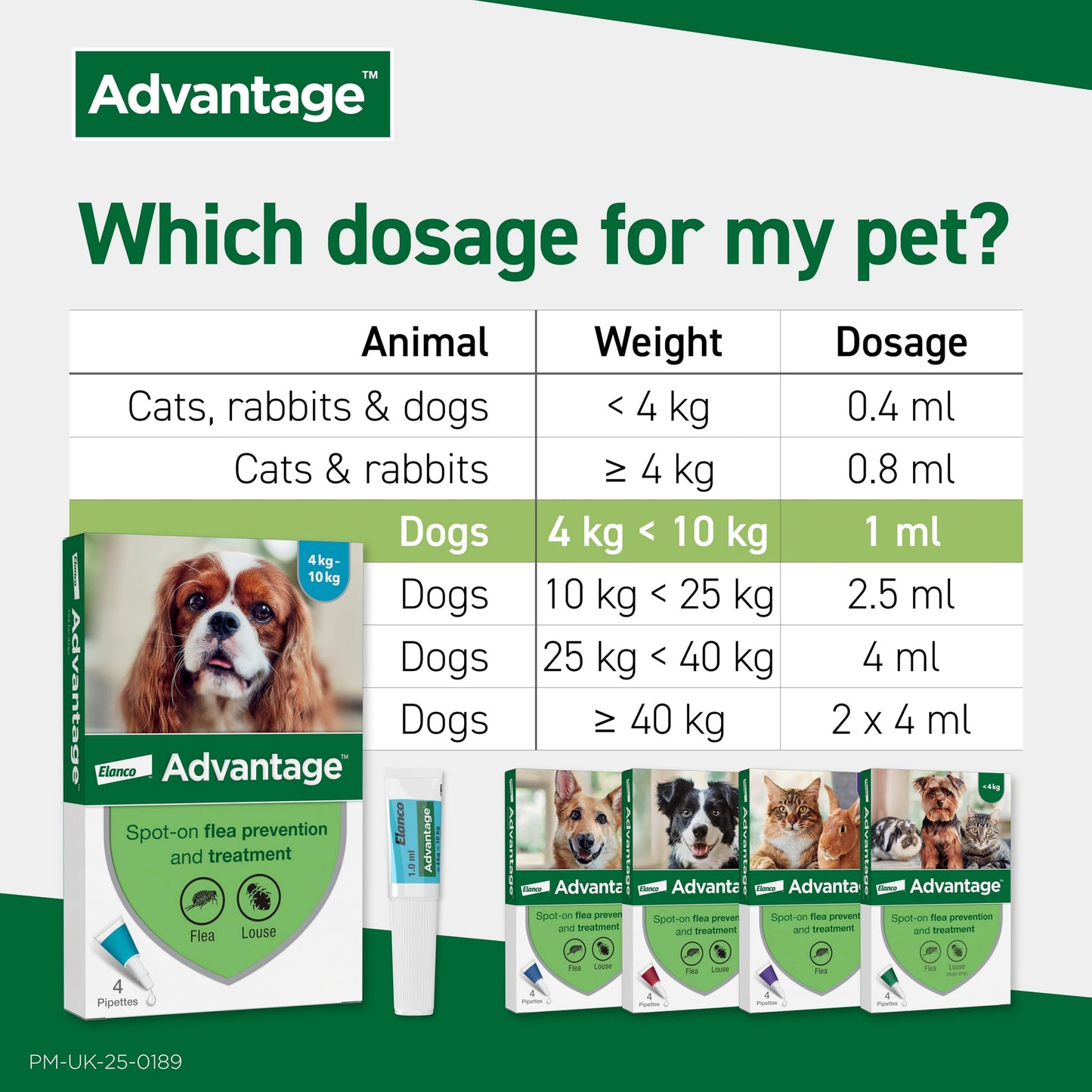 Advantage 250 Flea Spot On Treatment 1 Pipette 2.5ml 10-25kg