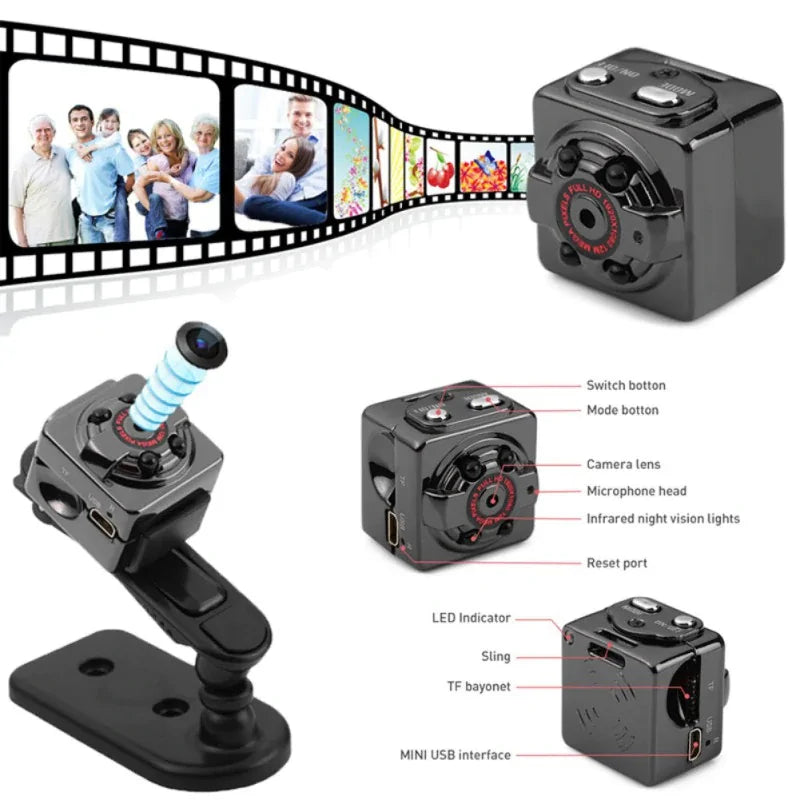 Mini HD Camera